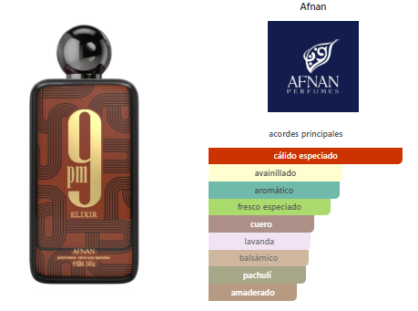 Afnan 9pm Elixir Parfum