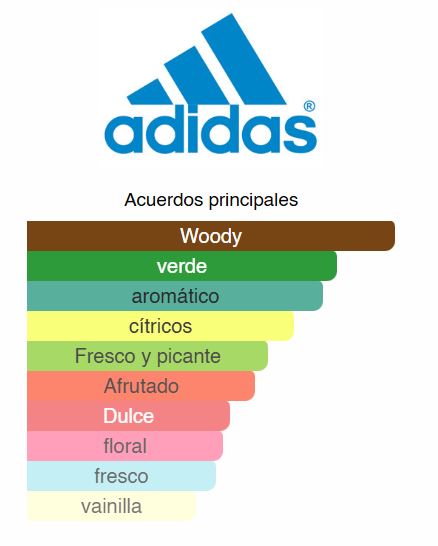 ADIDAS Dynamic Pulse