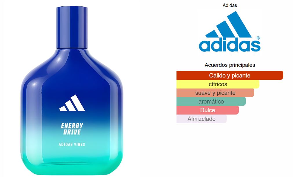 ADIDAS Energy Drive