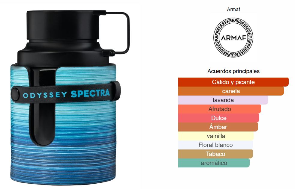 ARMAF Odyssey Spectra Blue Edition
