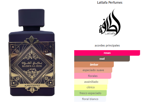 Lattafa Oud For Glory