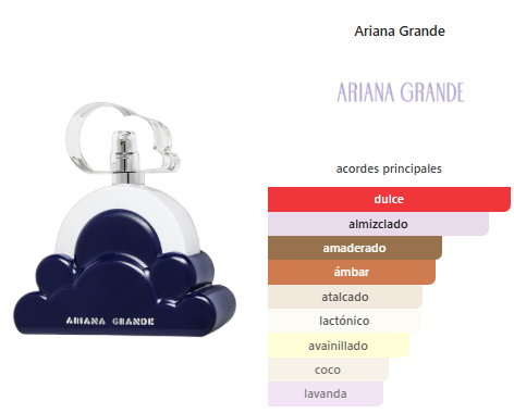 Ariana Grande Cloud 2.0 Intense