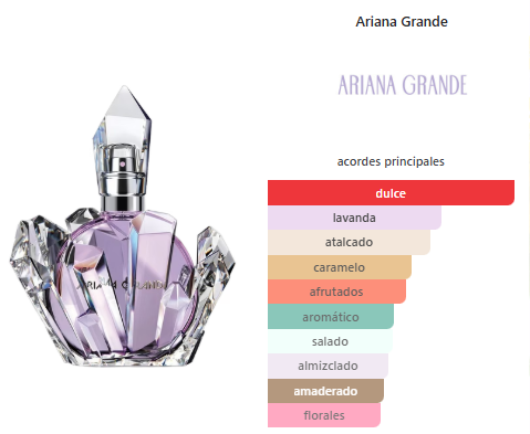 Ariana Grande R.E.M