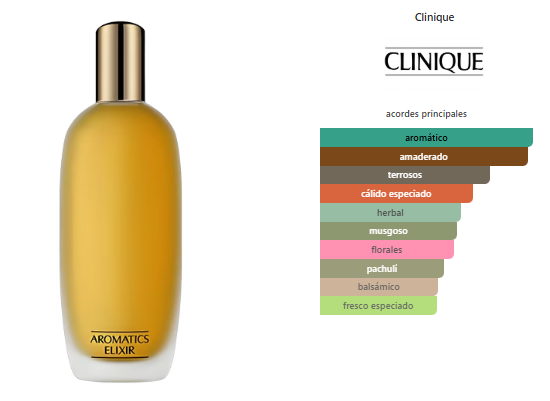 Clinique Aromatics Elixir