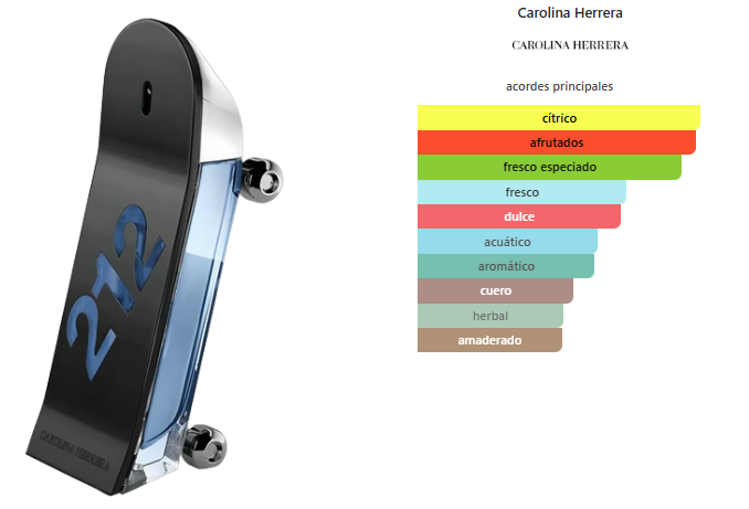 CAROLINA HERRERA 212 Heroes Collector Edition