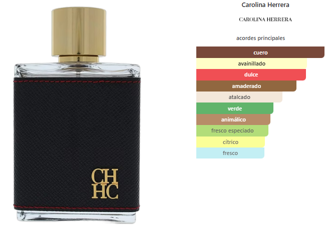 CAROLINA HERRERA CH Men EDT