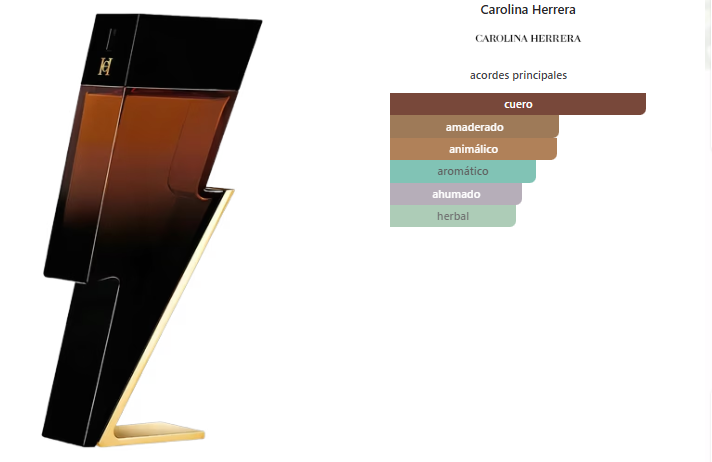 CAROLINA HERRERA Bad Boy Elixir