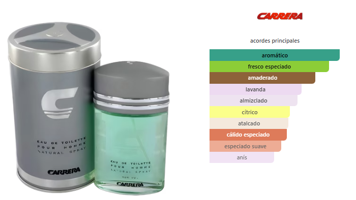 Carrera EDT 100ml