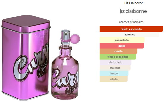 Curve Crush Mujer