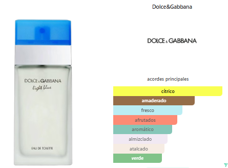 Dolce&Gabbana Light Blue Mujer
