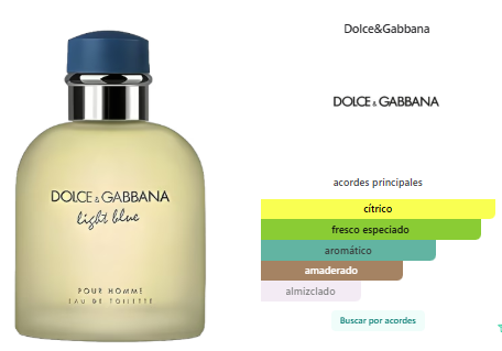 Dolce&Gabbana Light Blue Hombre