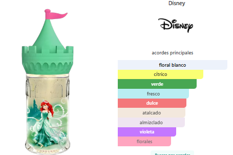 Disney Princesa Ariel