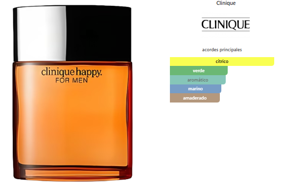 Clinique Happy Hombre