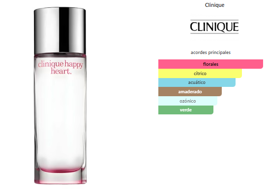 Clinique Happy Heart 2012