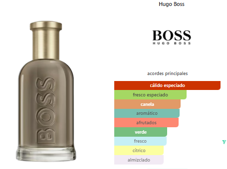 Hugo Boss Bottled EDP