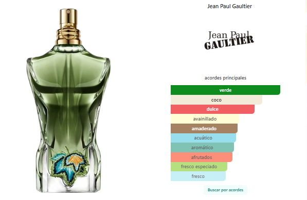 Jean Paul Gaultier Le Beau Paradise Garden