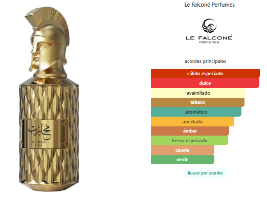 Le Falcone Muharib Alpha 85ml