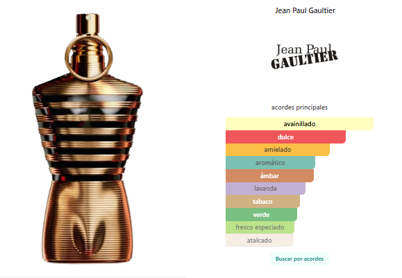 Jean Paul Gaultier Le Male Elixier