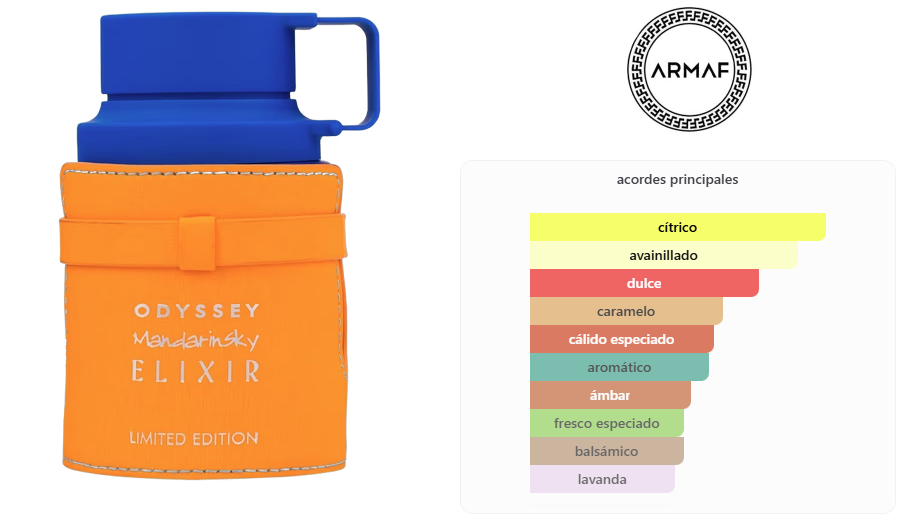 ARMAF ODYSSEY Mandarin Sky Elixir