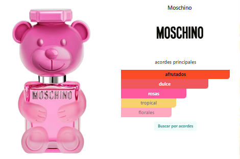Moschino Toy 2 Bubble Gum