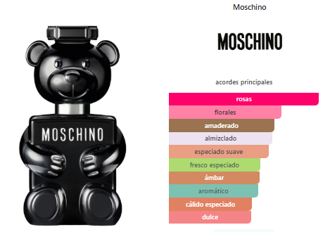Moschino Toy Boy