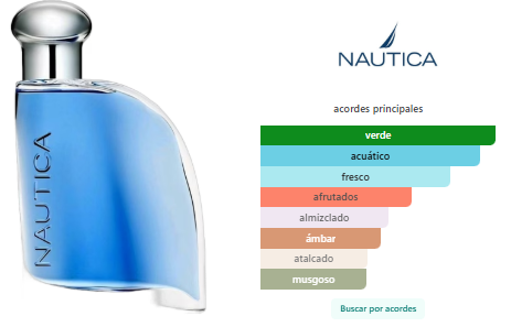 Nautica Blue Sail
