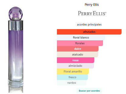 Perry Ellis 360 Purple