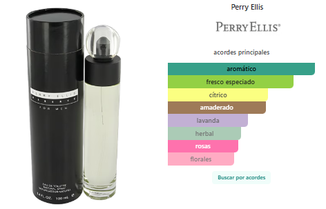 Perry Ellis Reserva Hombre