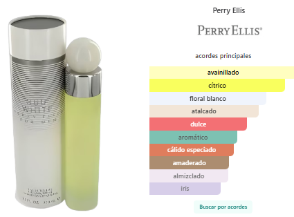 Perry Ellis 360 White For Men