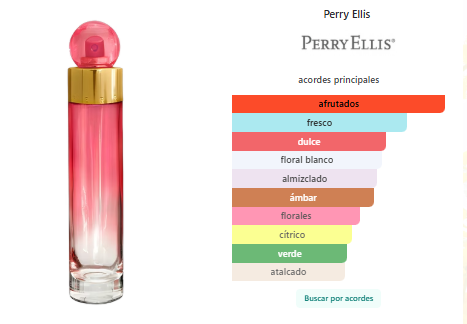 Perry Ellis 360 Coral