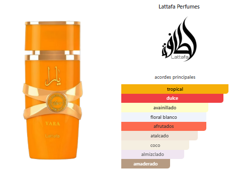 Lattafa Yara Tous