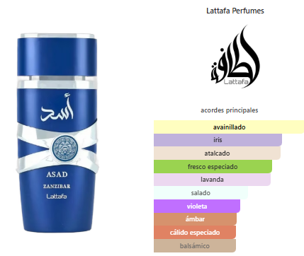 Lattafa Asad Zanzibar