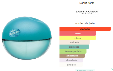 Dkny Be Delicious Pool Party Bay Breeze