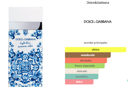 Dolce&Gabbana Light Blue Summer Vibes