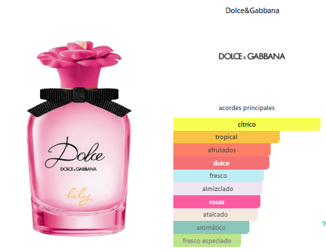 Dolce&Gabbana Dolce Lily