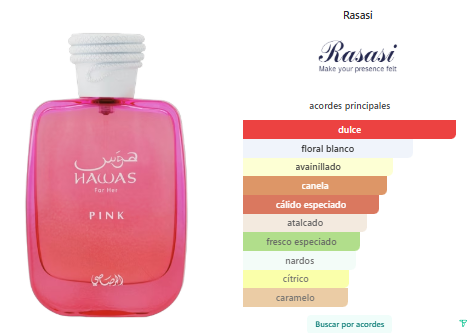 Rasasi Hawas Pink