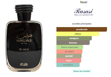 Rasasi Hawas Black