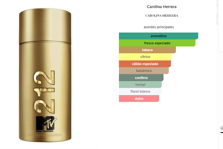 CAROLINA HERRERA 212 Men MTV