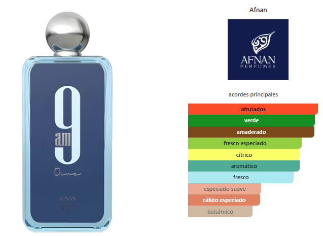 Afnan 9AM Dive Eau de Parfum Unisex 100 ml