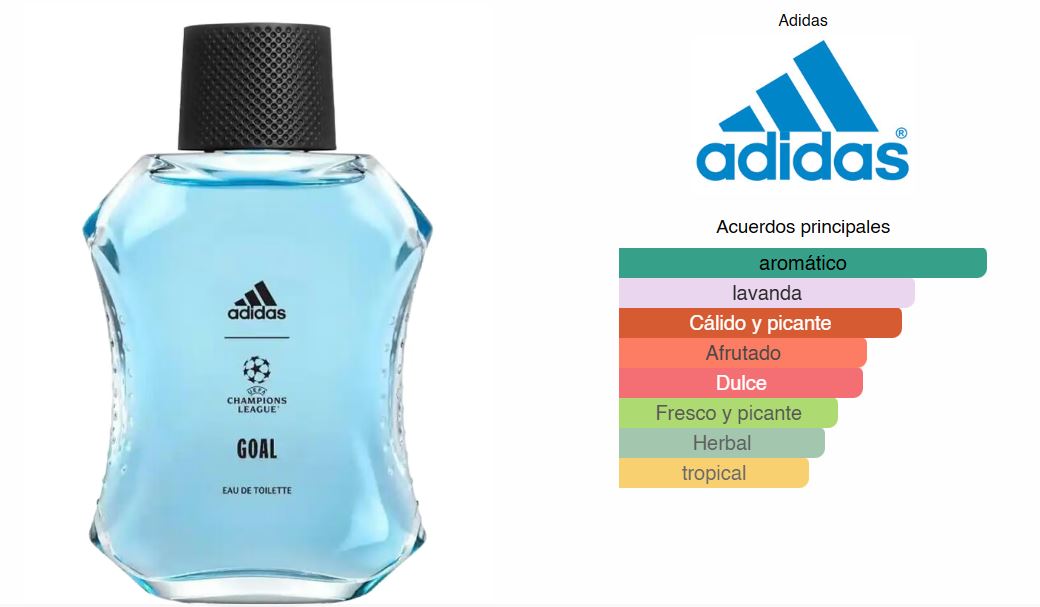 ADIDAS UEFA Champions League Goal Edition