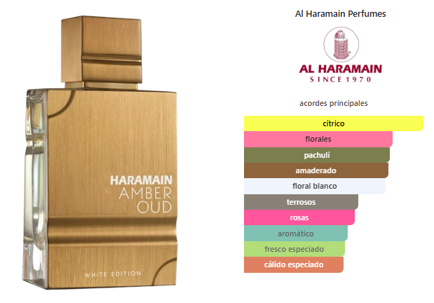 Al Haramain Amber Oud White Edition