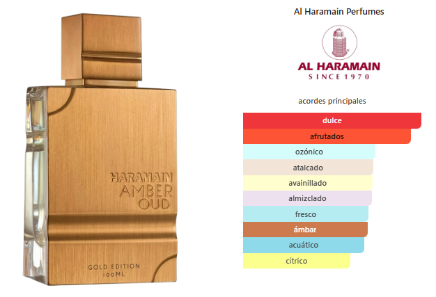 Al Haramain Amber Oud Gold Edition