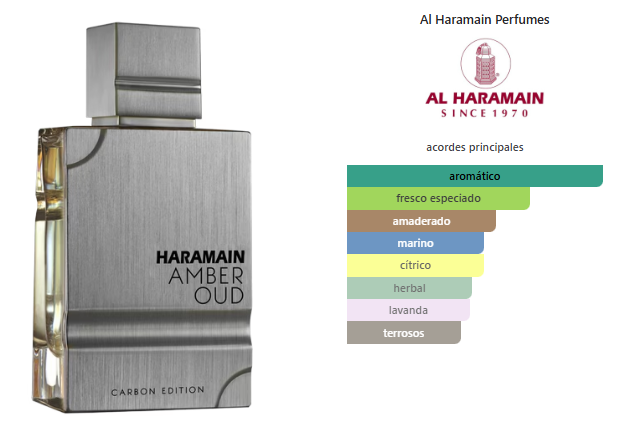 Al Haramain Amber Oud Carbon Edition