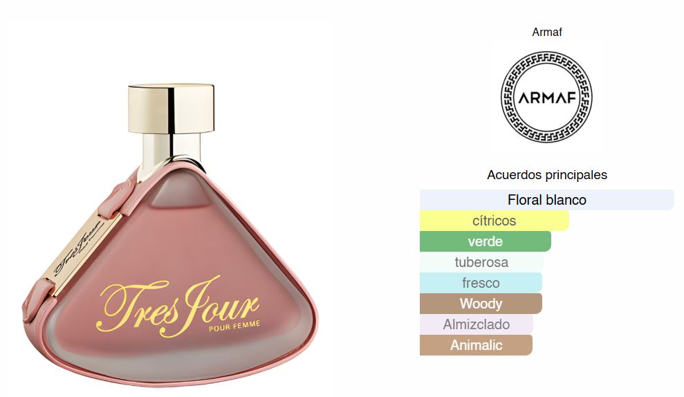 ARMAF Tres Jour Pour Femme