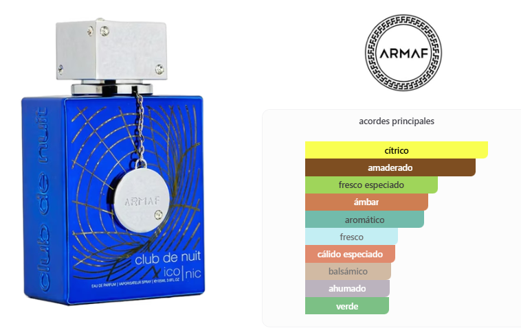 ARMAF Club de Nuit Iconic - Blue