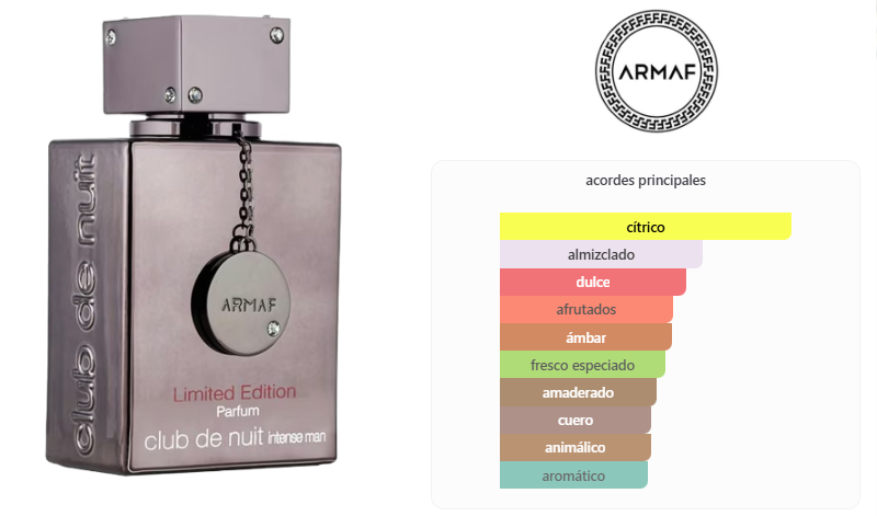 ARMAF Club de Nuit Intense Man Limited Edition Parfum 2024