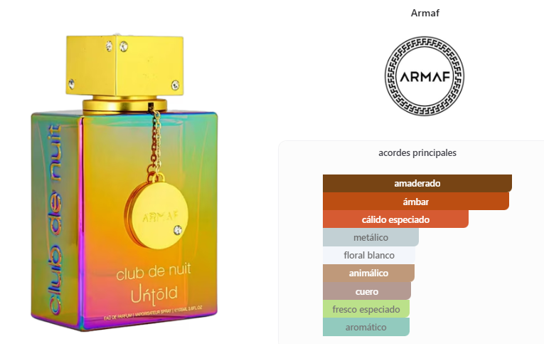 ARMAF Club de Nuit Untold