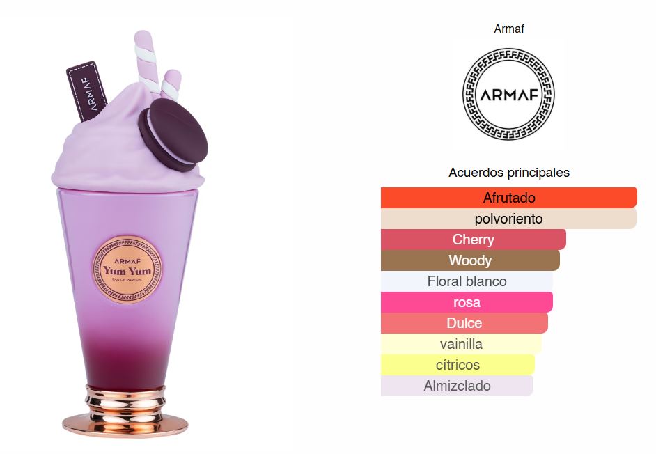 ARMAF Yum Yum