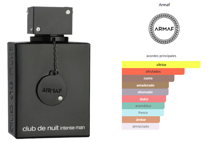 ARMAF Club de Nuit Intense Man