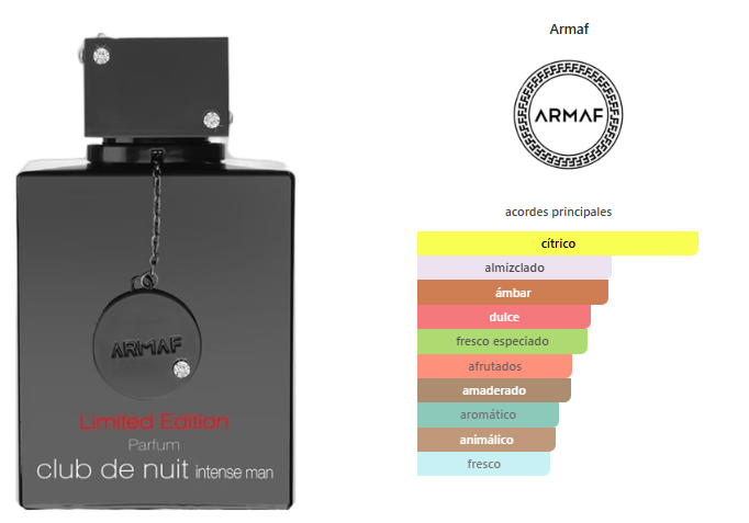 ARMAF Club de Nuit Intense Man Limited Edition Parfum 2021